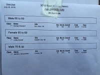 2016-07 Road Runner Classic 8K at Maybury State Park  2016-07 Road Runner Classic 8K at Maybury State Park : 8K, kasdorf, race, running